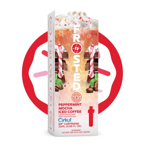 Sip Flavor: Frosted Peppermint Mocha Iced Coffee