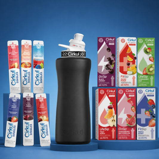 Get 20% off our Best Sellers Bundle!