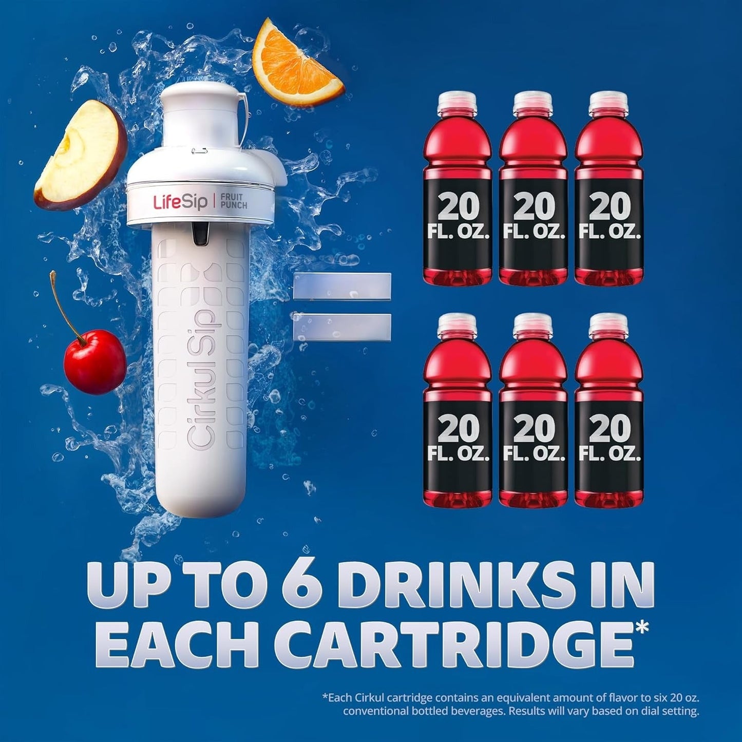 Stevia Sweetened