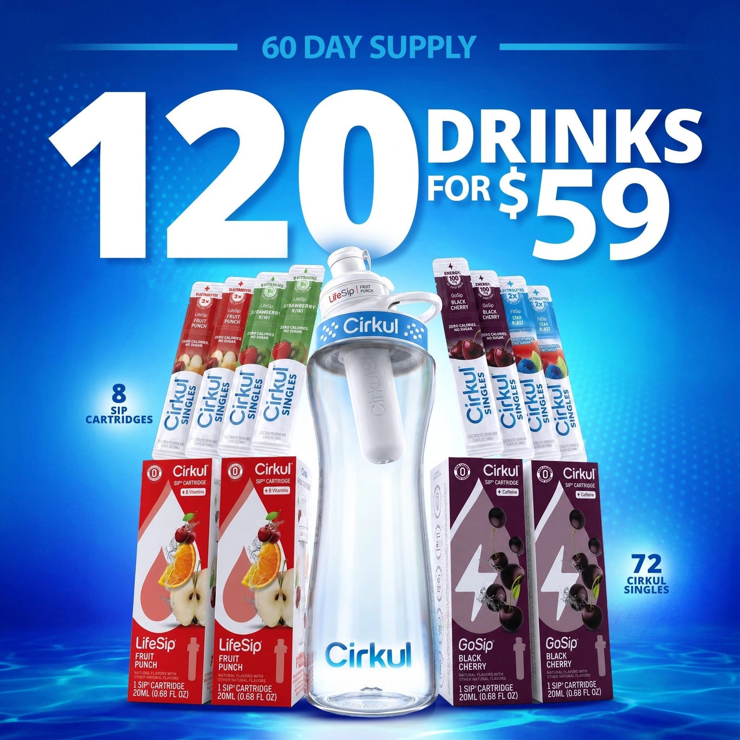 60 Day Supply