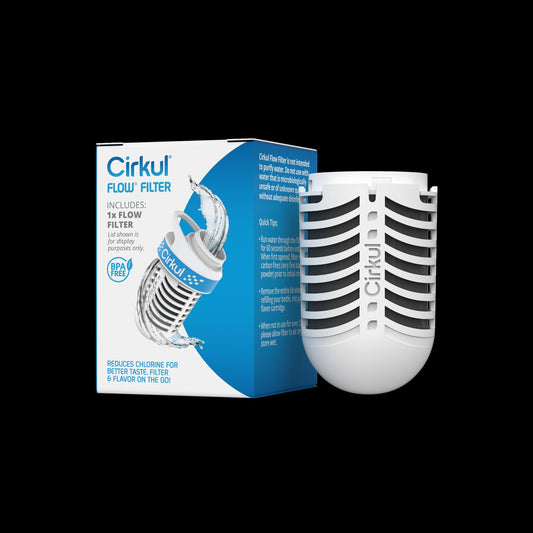 Reward: Cirkul Flow Filter